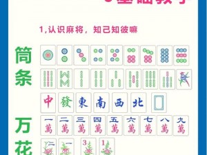 广东麻将胡牌技巧全方位深度解析：从基础规则到实战应用策略的全面研究