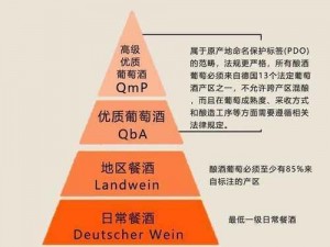 精产国品一二三产区区免费(精产国品一二三产区区免费，真的假的？)