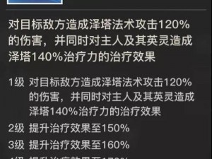 天谕手游英灵神武获取攻略：全面解析英灵神武获取方法与途径介绍