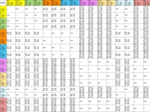 龙之谷手游全面解析：龙玉属性表详解与合成花费一览表