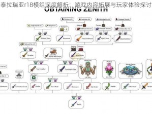 泰拉瑞亚r18模组深度解析：游戏内容拓展与玩家体验探讨