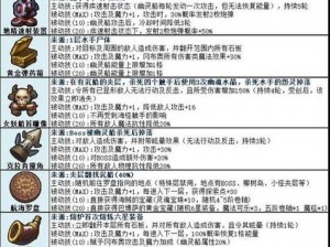 不思议迷宫男巫攻略：揭秘高效刷怪技巧，SL大法提升男巫实力全攻略