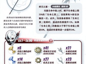 绯月仙行录堕魔值进阶攻略：如何顺利进入第二阶段详解