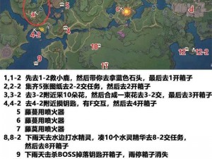 堡垒之夜司机休息站的地理位置探索与发现