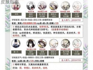 皮肤玄学探秘：阴阳师新手攻略——如何刷出鸟皮肤指南