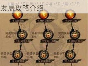 魔力时代中期攻略详解：玩转游戏核心要素，助力中期发展攻略介绍