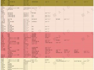 探索版奇迹揭秘了不起修仙模拟器移动版启动指南