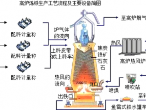 炼金魔法铁锭的独门制作方法流程：炼金工艺与魔法技艺相结合的新篇章