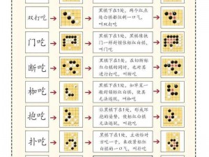 创新策略玩法下的自走棋规则解析与实战指南