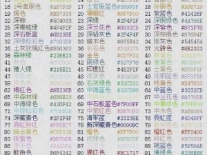 球球大作战名字颜色代码大全及自定义更换指南：轻松掌握代码使用技巧