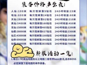 天天幻灵日积月累盆满钵满金币狂欢挑战活动介绍