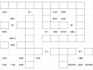 魔塔历险记：50层道具全攻略，位置详解与功能一览