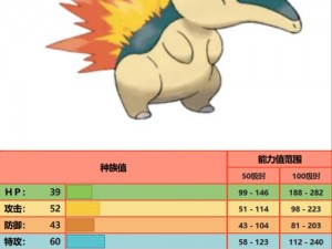 全民泡泡大战S级宠物业界领袖——最强宠物一览推荐