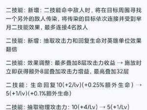 芈月传手游官职晋升攻略：揭秘快速提升官职的秘诀与策略