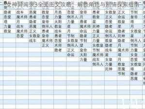 女神异闻录3全面图文攻略：解锁角色与剧情探索指南