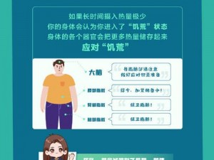 掌握科学吃肥技巧，利用对手先胖为先胜策略解析：为你解读正确的先吃喂养指南