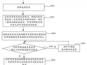 lubuntu线路检测1,lubuntu 如何进行线路检测 1