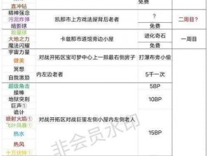 口袋妖怪绿宝石神秘内置菜单：深度解析游戏功能与特色亮点