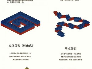 乐高新手教程全解析：轻松掌握乐高搭建技巧与秘诀