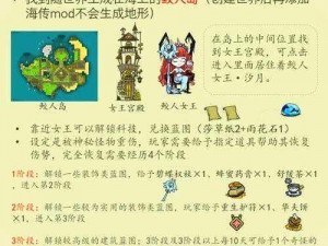 饥荒麦克斯韦传送门攻略：打开麦克斯韦之门的方法与步骤详解