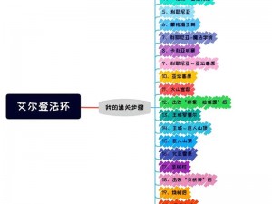 艾尔登法环中平民缺失的原因探究：社会环境、政治因素与权力结构分析