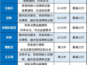 18款性质禁止下载软件、18 款性质禁止下载软件是否涉及违法？