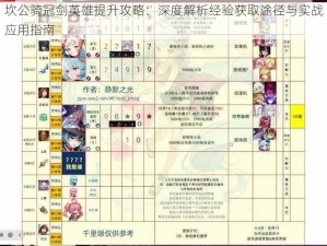 坎公骑冠剑英雄提升攻略：深度解析经验获取途径与实战应用指南