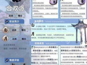 梦幻诛仙手游合欢派技能深度解析：探秘独特技能组合与实战应用