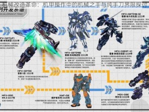 机械改造革命：机甲操作中的机械之手与纯手刀界限探讨