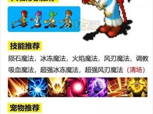 魔力宝贝手游版排行榜深度解析：探索游戏内角色实力排名及独特魅力