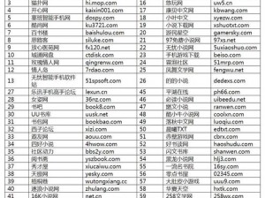 免费污网址、请问有哪些免费的污网址？