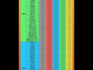 2022最新跑跑卡丁车手游竞速车排行攻略指南：掌握技巧，驰骋赛道