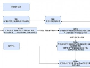 掌握箱庭逻辑攻略：深度解析游戏策略与关键步骤