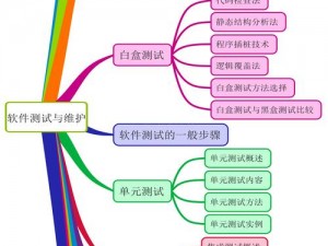 浏览器直接进入网站的注意事项、使用浏览器直接进入网站有哪些注意事项？