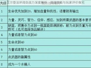 艾尔登法环阔剑战力深度解析：实战效能与玩家评价探究