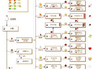 新手指南：我的世界采矿入门教学，高效采矿技巧大揭秘