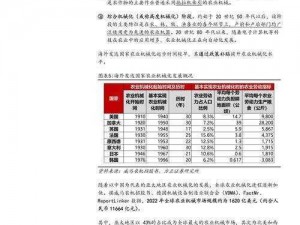 凤凰最新版本更新情况揭秘：新一代产品功能更新迭代与研发进展报告