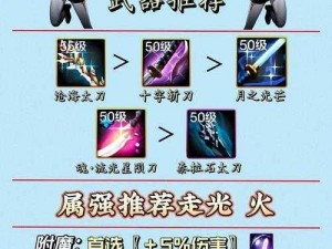 剑宗魔剑奥义探究：究竟需领悟至何等境地？