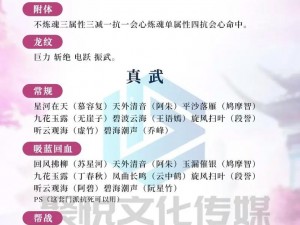 江湖峨眉武学深度解析：技能加点策略与核心武功学习指南