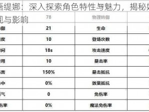 光隙解语缇娜：深入探索角色特性与魅力，揭秘她在世界中的表现与影响