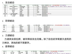 格斗江湖逆袭秘籍：屌丝如何逆袭成王者，实战技巧揭秘