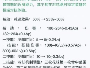 《风之旅团手游：无双竞技赛深度解析与规则心得分享》