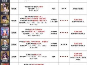 斗罗大陆魂师对决魂环锁定攻略：解锁最佳魂环配置，助力你的魂师成长之路