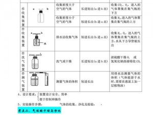 无外部热源缺氧水基物蒸馏模块使用指南：实用攻略揭秘其应用步骤与技巧