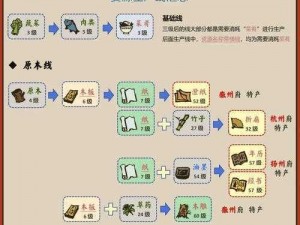 江南百景图浊酒获取攻略：探寻最佳酿酒地点与品鉴秘笈