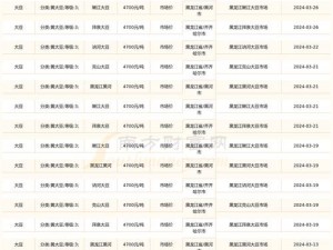 仙踪林日本大豆行情网;仙踪林日本大豆行情网：最新大豆价格走势分析