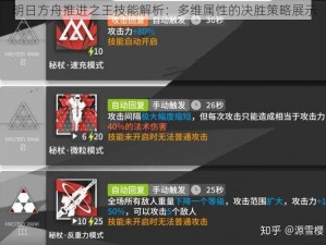 明日方舟推进之王技能解析：多维属性的决胜策略展示