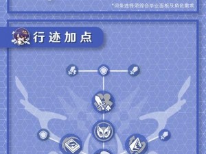 崩坏星穹铁道真理医生专武价值解析：纯粹思维的洗礼性价比深度探讨