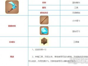 迷你世界：钻石锄头制作与合成攻略，打造你的专属工具