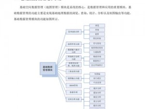 关于蔑视配置要求Scorn的深入探讨：硬件配置的详尽解析